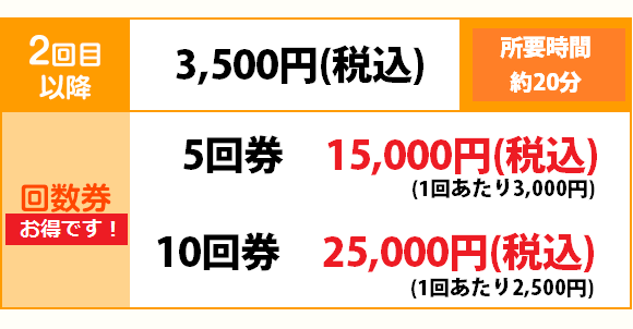 境町　パーソナルトレーニング