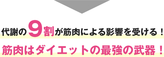 久喜　骨盤底筋