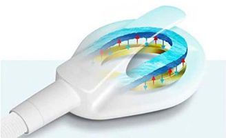 古河　産後ダイエット