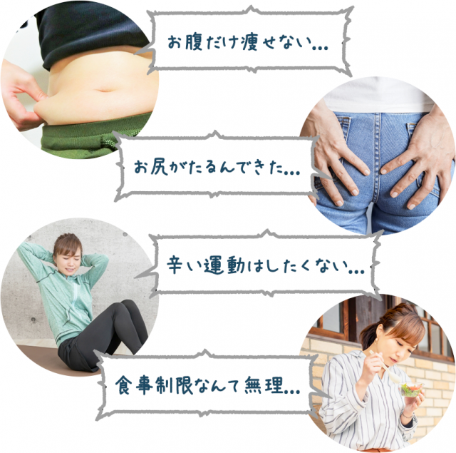 古河　ダイエット